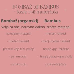 Bombaž ali bambus za menstrualne hlačke?