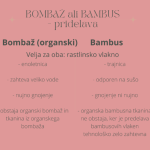 Spodnje perilo bombaž ali bambus - menstrualne hlačke